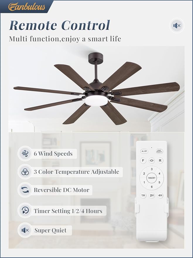 Fanbulous 62 Inch Ceiling Fans with Lights, Oil Bronze Modern Ceiling Fan with Remote,Large Farmhouse Indoor & Outdoor Ceiling Fan with 8 Dual Finish Blades, Quiet DC Motor, Bright LED Light