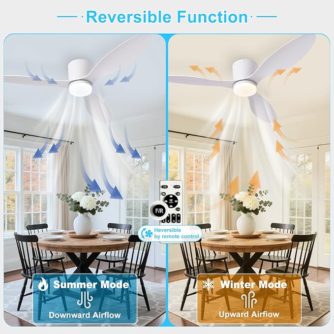 Depuley Flush Mount Ceiling Fan: 52-Inch White Ceiling Fans with Lights for Bedroom Indoor Outdoor - Low Profile Ceiling Fans with Remote Control 24W 3CCT Dimmable 3 Reversible White Blades 6 Speeds