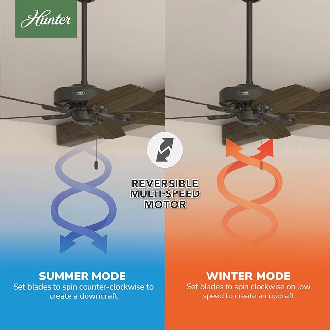 Hunter Builder Elite, Indoor, Ceiling Fan, No Light, 52 inch, New Bronze | Standard Mount, Pull Chain, 5 Blades, For Bedroom, Living Room, Kitchen, 53242