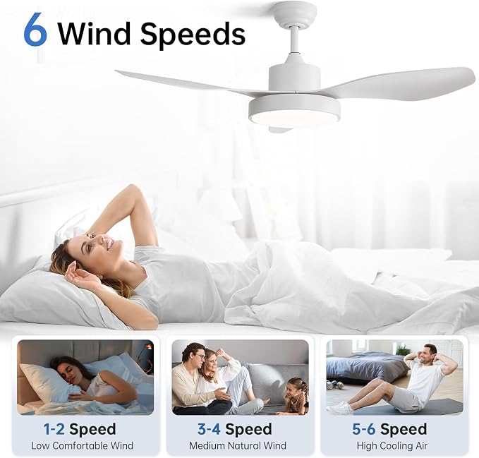 Sofucor 47 Inch Smart Ceiling Fan Modern Ceiling Fans with Lights and Remote Works with Alexa/Google/APP FLush Mount Ceiling Fans with 6 Speeds Reversible DC Motor & Timer for Patio Bedroom Outdoor