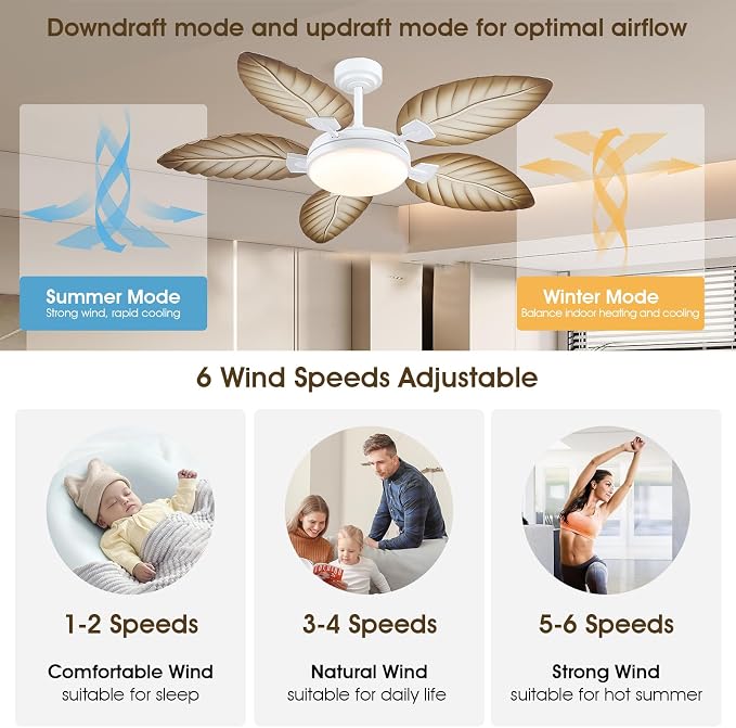 PHORUS 52" Tropical Outdoor Palm Leaf Ceiling Fans with Lights and Remote | Supports Remote and APP, 6 Wind Speeds, Reversible, Dimmable 3CCT LED, 50W Quiet DC Motor,Suits for Living Room Bedroom Patio