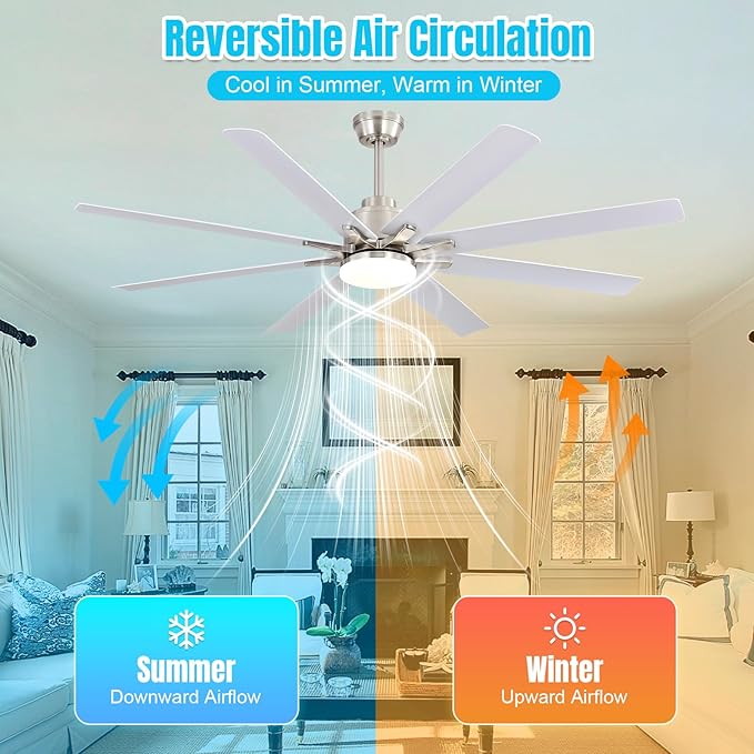 Sofucor 52 Inch Ceiling Fans with Lights, White Indoor/Outdoor Ceiling Fan with Remote, Quiet DC Motor, 6 Speed, 3CCT, 8 Blades Modern Ceiling Fan Light for Bedroom, Living Room, Patio