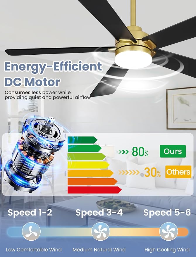 48 Inch Ceiling Fan with Lights and Remote, Downrod Mount, Sloped Ceiling Compatible up to 15°, Quiet Reversible DC Motor, 3CCT Dimmable LED, Gold Ceiling Fan for Bedroom Living Room