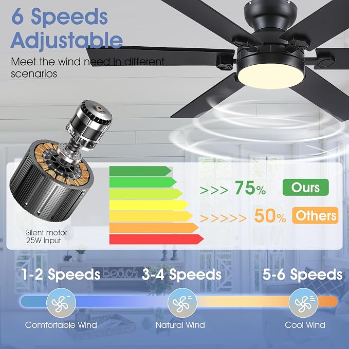 52"Modern 6-Blades Black Low Profile Flush Mount Ceiling Fans with Light | Supports Remote and APP,6 Wind Speeds, Reversible, Dimmable 3 Light Colors LED Light, Quiet DC Motor,6 Double-Sided Blades
