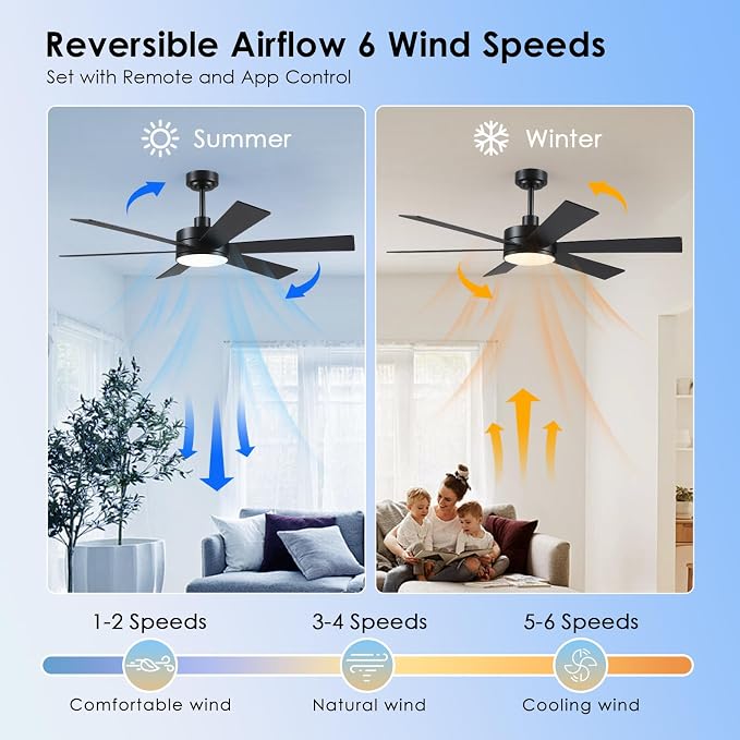 BayDay Farmhouse Rustic Ceiling Fans with Lights and Remote, Bedroom Living Room Kitchen Fans Ceiling with Light Chandier (Black, 52 inch)