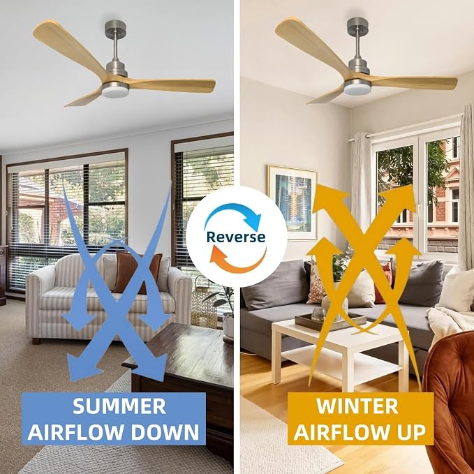 52-inch Wooden Ceiling Fan With Light,With Remote Control, 3 Solid Wood Fan Blades,Suitable for indoor areas, Living rooms, Dining rooms, Bedrooms,Terraces, and Porches.Brushed Nickel+Natural Wood
