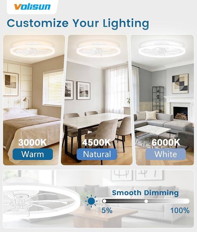 VOLISUN Low Profile Ceiling Fans with Light and Remote, No Assembly, 24in Fandelier Ceiling Fan with Lights, 3000K-6500K Dimmable Flush Mount LED Fan Light, White Bladeless Ceiling Fans for Bedroom