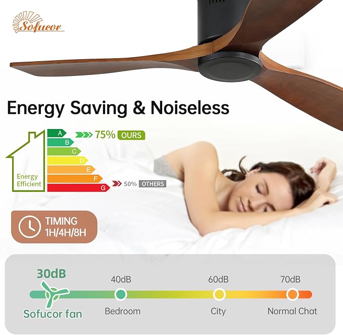Sofucor 52 Inch Low Profile Ceiling Fans No Light, Modern Flush Mount Solid Wood Ceiling Fan with Airflow 5000CFM, Quiet DC Motor, 6 Speeds, Timer & Reversible for Bedroom Living Room, ETL, Walnut