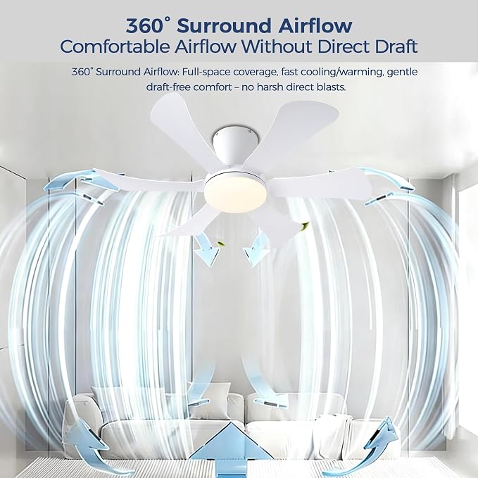 GJeg Ceiling Fans with Lights,36" Low Profile Ceiling Fan with Light and Remote Control,Flush Mount, Reversible, Dimmable, Noiseless, White Ceiling Fan for Bedroom