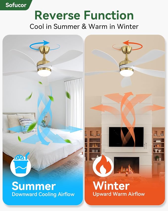 Sofucor 52" Smart Ceiling Fan, Indoor/Outdoor White Ceiling Fans with Lights and Remote, Works with Alexa/Google/App, 3-Color Light 6-Speed Timing Reversible DC Motor for Bedroom Living Room Patio