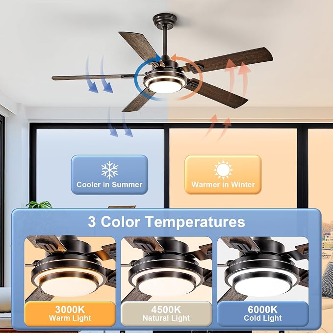 Depuley 52-Inch Ceiling Fan with Light: Walnut Ceiling Fans with 5 Blades Dual Finish Reversible - Farmhouse Ceiling Fan with Remote Control Noiseless for Living Room Outdoor Patios