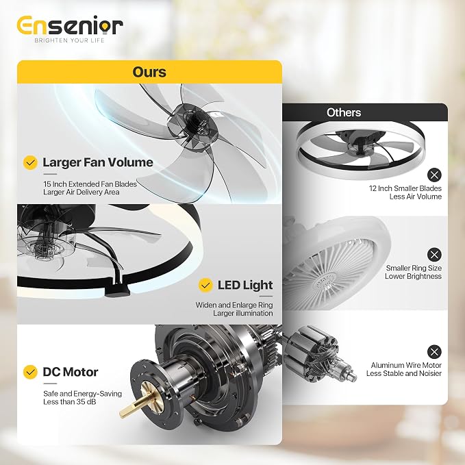 Ensenior Ceiling Fans with Lights and Remote, 20'' Low Profile Ceiling Fan Flush Mount, APP Control, 6 Speed, 3CCT, Quiet Reversible DC Motor, Dimmable Modern Ceiling Fan with Light for Bedroom, Black