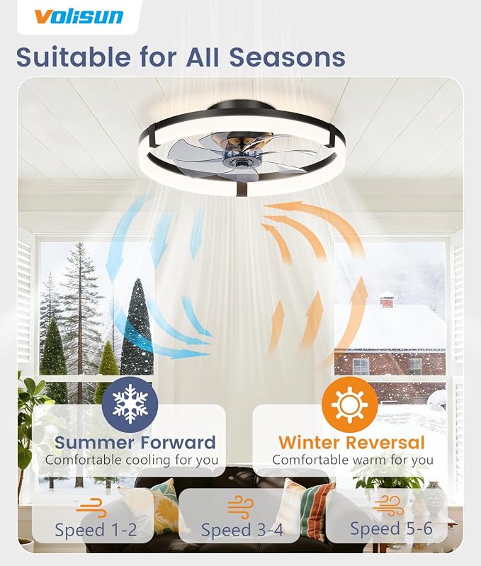 VOLISUN Low Profile Ceiling Fans with Lights and Remote, 20in Flush Mount Ceiling Fans with Light, 3000K-6500K Dimmable Fandelier Ceiling Fan, Black Bladeless Ceiling Fan for Bedroom