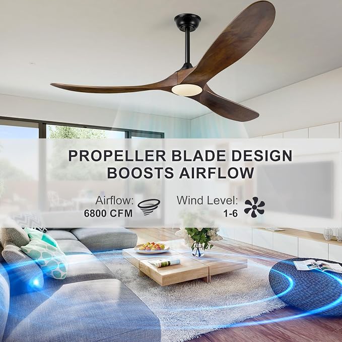 Eliora 52 Inch Ceiling Fans with Lights and Remote Control, Outdoor Ceiling Fan with Light High cfm Outdoor Ceiling Fan for Patio, Porch, 6 Speed Propeller Quiet DC Motor ETL Listed-Deep Walnut