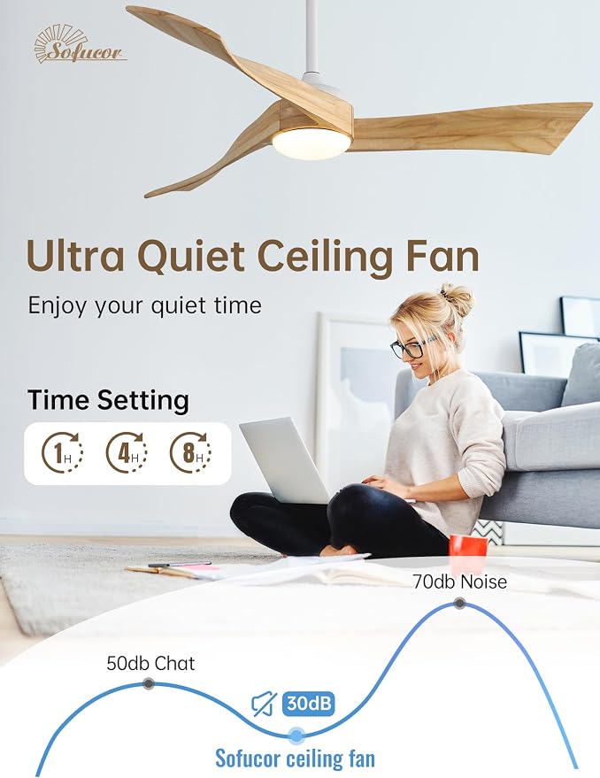 Sofucor 52 Inch Ceiling Fan with Light and Remote, Modern 3 Solid Wood Blades Ceiling Fan, 6 Speeds 5500CFM, Dimmable 3-Color LED with Memory, Timer & Quiet & Reversible DC Motor, ETL, Nature Wood