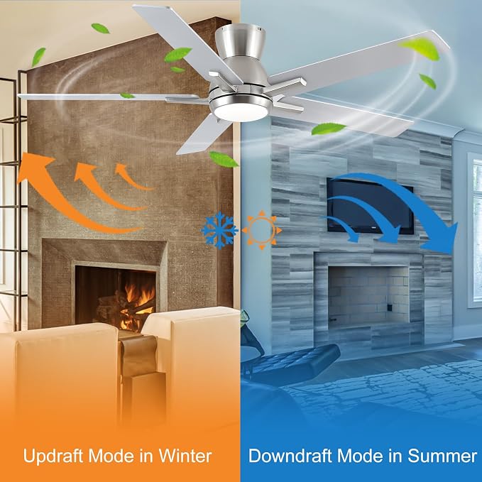 52'' Brushed Nickel Flush Mount Ceiling Fan with Light & Remote, ETL Listed | 6 Speed, Quiet DC Motor, 3-Level Timer Function, 3 Color Temperature, Forward/Reserve For all Seasons, Indoor/Covered Outdoor