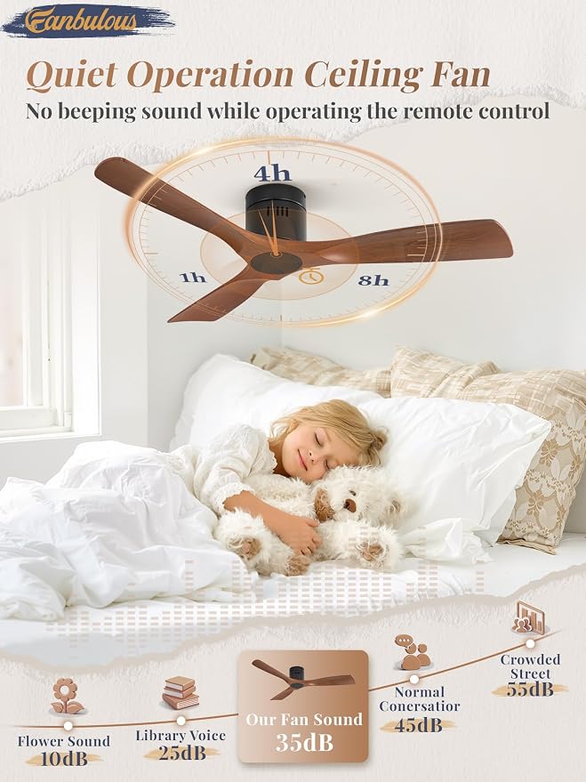 Fanbulous 52" Ceiling Fans Without Lights, Flush Mount Ceiling Fan with Remote Control Modern,Low Profile Ceiling Fans with 6-Speeds Reversible DC Motor for Patio Living Room Bedroom(Walnut)