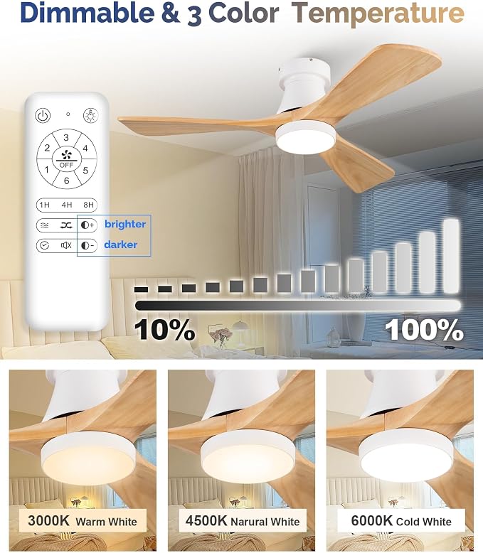 42 Inch Ceiling Fan with Lights, Remote Control, Flush Mount, Dimmable, Reversible, Solid Wood Blades, Power-Off Memory, Quiet DC Motor – Modern Hugger Ceiling Fan for Living Room, Bedroom