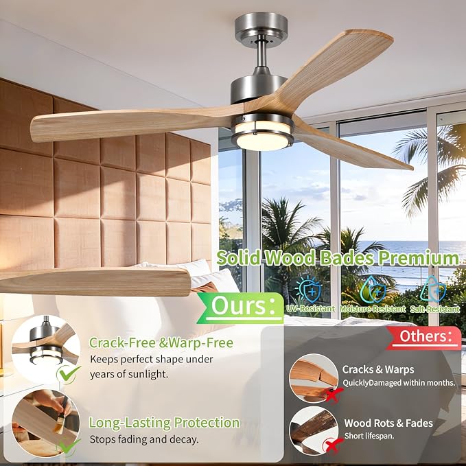 52 Inch Ceiling Fans with Lights and Remote Control, 3 Blade Ceiling Fan with Light for Bedroom Living Room Indoor Outdoor Patio, Reversible, 3CCT, Dimmable, Noiseless DC Motor, Nickel & Natural Wood