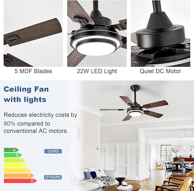 Depuley 42-Inch Ceiling Fan with Light: Walnut Ceiling Fans with 5 Blades Dual Finish Reversible - Farmhouse Ceiling Fan with Remote Control Noiseless for Living Room Outdoor Patios