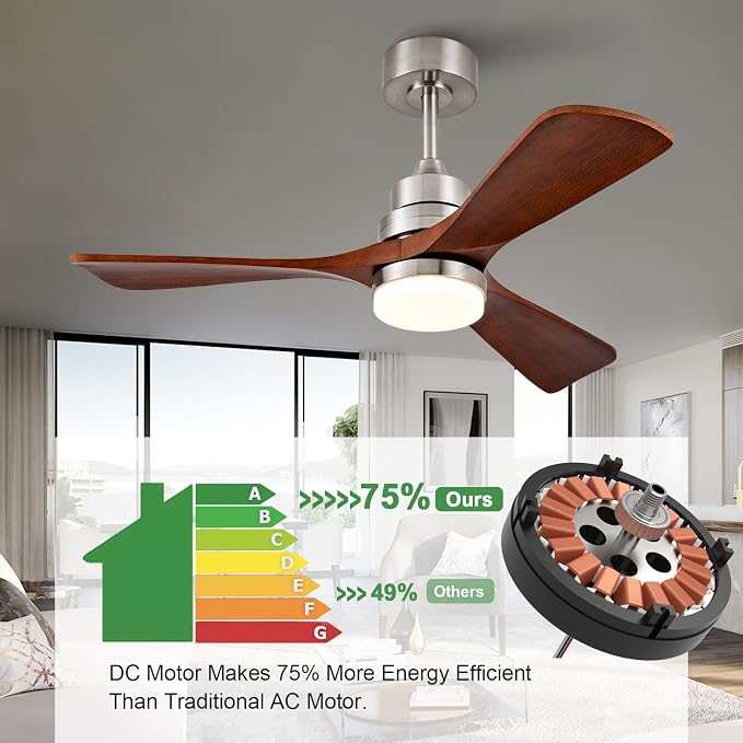 42 Inch Wood Ceiling Fans with Lights and Remote, Brushed Nickel Outdoor Ceiling Fan with Light, Dimmable 3 Blades Outdoor Fans for Patios Noiseless Modern Ceiling Fans for Bedroom Living Room