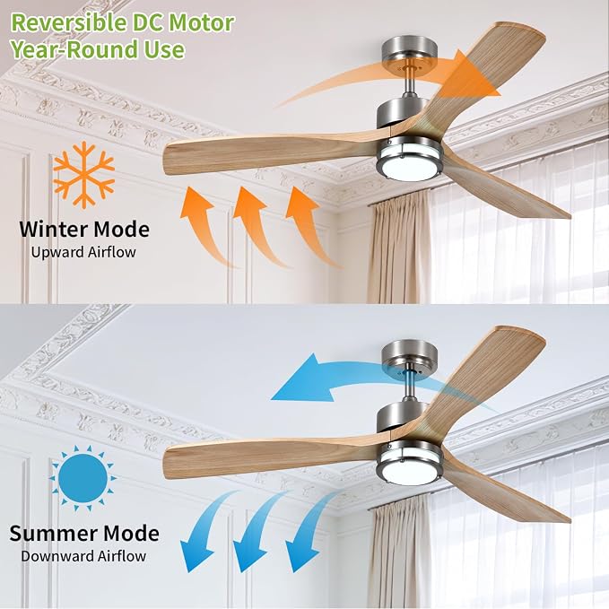 52 Inch Ceiling Fans with Lights and Remote Control, 3 Blade Ceiling Fan with Light for Bedroom Living Room Indoor Outdoor Patio, Reversible, 3CCT, Dimmable, Noiseless DC Motor, Nickel & Natural Wood