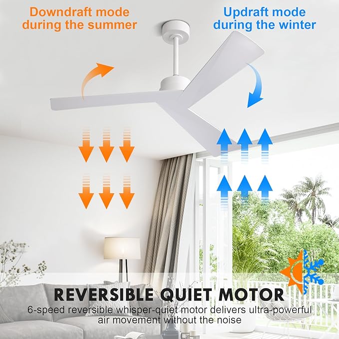 WINGBO 52" DC Ceiling Fan without Lights, White Ceiling Fan with Remote, 3 ABS Plastic Blades, 6 Speed Reversible DC Motor, Ceiling Fans No Light for Kitchen Bedroom Living Room