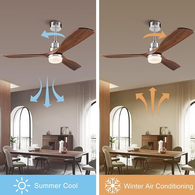 52 Inch Brushed Nickel Ceiling Fans with Lights and Remote Control, Dimmable, Modern Ceiling Fan Light, 3 Blades, 6 Speed DC Motor, Indoor Outdoor Ceiling Fan for Farmhouse,Bedroom