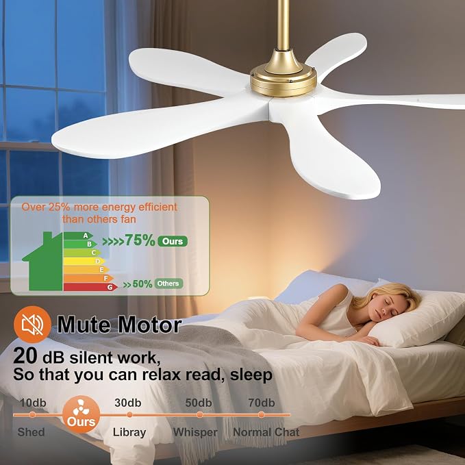42 Inch White and Gold Ceiling Fans with Lights and Remote Control, Modern 3 Blade Wood Ceiling Fan, Outdoor Indoor Ceiling Fan with Light for Bedroom, Living Room, Quiet DC Motor, Dimmable