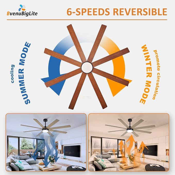 Large Ceiling Fan with Light: 66 Inch Indoor/Outdoor Fan Reversible DC Motor 6 Speed - Dual 8 Blades Big Ceiling Fans with Lights Dimmable 3CCT for Living Room Covered Patio, Wooden