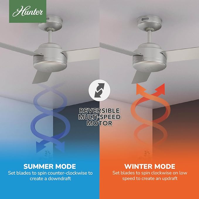 Hunter Presto, Indoor, Ceiling Fan, No Light, Modern, 44 inch, Matte Nickel | SureSpeed high velocity airflow you can feel; no-light design and 3D Interactive Guide support small rooms and offices.
