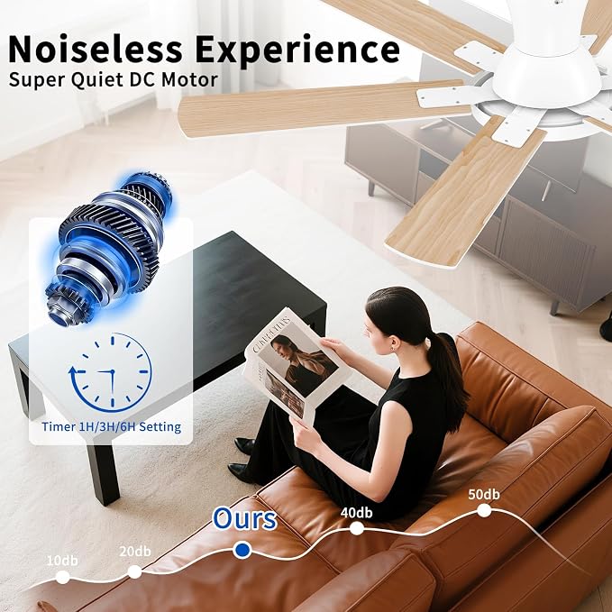 52 Inch White Ceiling Fans with Lights and Remote,Flush Mount Low Profile 6 Blades Ceiling Fan with 10 Inch Lighting Fixture,Quiet Reversible DC Motor for Living Room,Bedroom and Patio