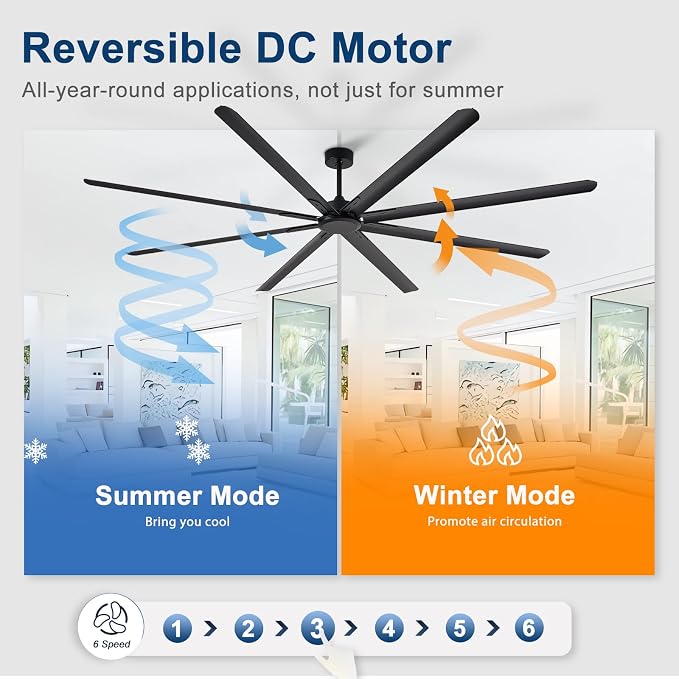 Black Ceiling Fan without Light: 100 Inch Outdoor Fan No Light Aluminum Blade - Industrial Large Ceiling Fan with Remote for Shop Garage Patio 6 Speeds Timer