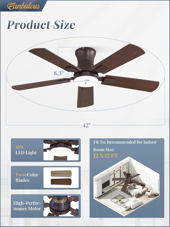 Fanbulous 42 inch ceiling fan with light, Low Profile Ceiling Fan with Light, App&Remote Control, Dimmable LED Light, Flush Mount Ceiling Fan for Indoor Bedroom Living Room, Qiuet DC Motor