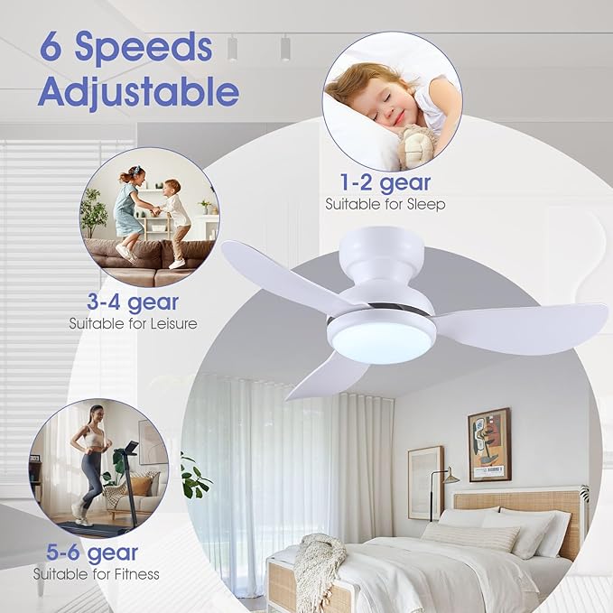 Kviflon 36 Inch Ceiling Fans with Lights, Small Flush Mount Ceiling Fan, Remote/APP Control, 3 Reversible Curved Blades, 6 Speeds, 3 CCT Dimmable Lights for Bedroom Kids Room, White
