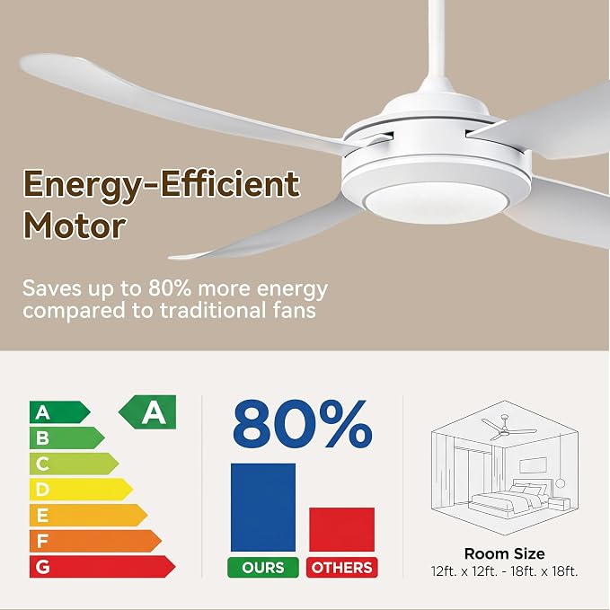 48" Ceiling Fans with Lights,Low Profile Ceiling Fan with Lights and Remote Control,Smart Ceiling Fan,Noiseless Reversible DC Motor,4 Blade White Ceiling Fans,Ceiling Fan for Indoor/Outdoor