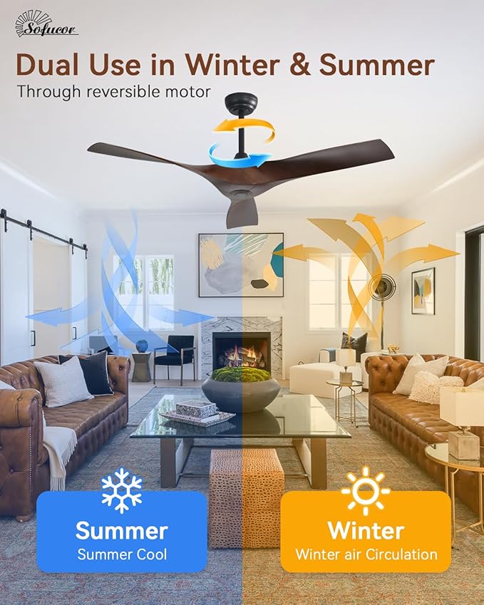 Sofucor 52 Inch Smart Ceiling Fan No Light, Modern Ceiling Fan with 3 Plastic Blades, Compatible with Alexa/Google/App, 6 Speeds 4500CFM, Timer Quiet Reversible DC Motor, ETL/FCC