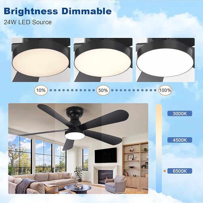 Depuley Black Ceiling Fan with Lights: 42-Inch Flush Mount Fan with Light and Remote - Low Profile Ceiling Fans Reversible Quiet DC Motor for Bedroom Living Room Indoor Outdoor