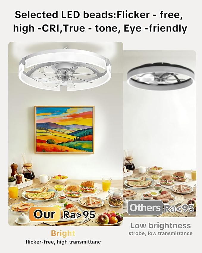 AIKVSXER 20" Ceiling Fan with Light, Modern Low Profile Fan Light, Quiet DC Motor, 6 Speeds, 3000K-6500K Dimmable LED, App & Remote Control, for Bedroom Living Room