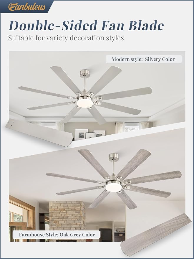 Fanbulous 72 Inch Ceiling Fans with Lights,Nickel Modern Ceiling Fan with Remote,Large Farmhouse Indoor & Outdoor Ceiling Fan with 8 Dual Finish Blades, Quiet DC Motor, Bright LED Light