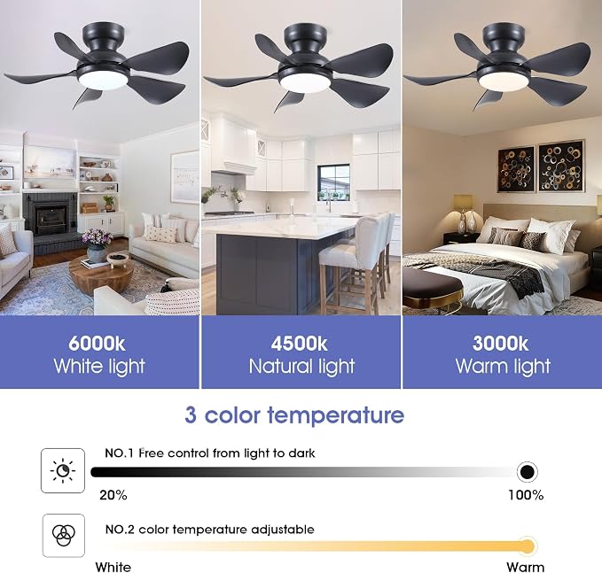 Kviflon 32 Inch Modern Ceiling Fans with Lights, Small Flush Mount Ceiling Fan with Light Remote Control, 5 Reversible 6 Speeds Curved Blades, 3 CCT Dimmable Lights for Kids Room Bedroom, Black