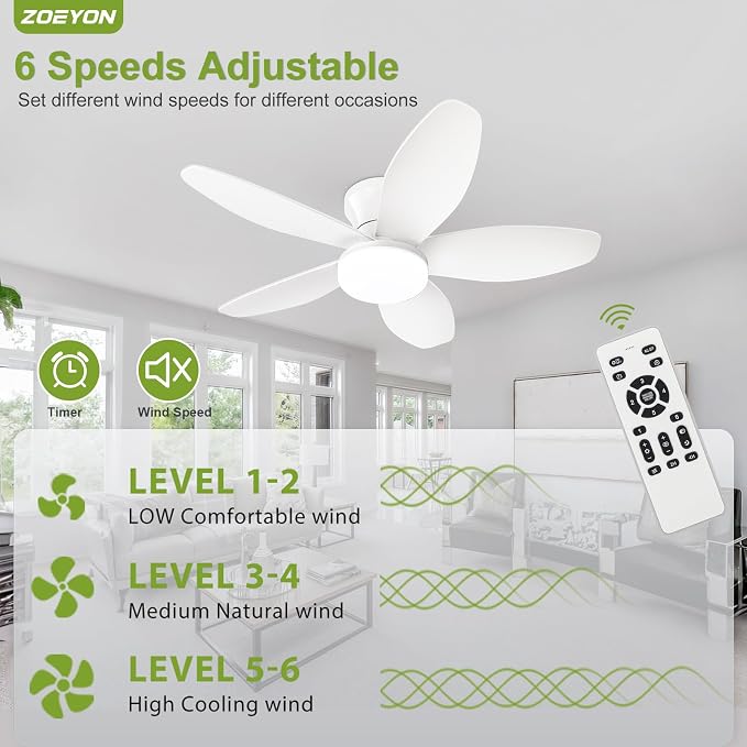 Small Ceiling Fan with Light - 35 Inch Flush Mount Ceiling Fan with Lights and Remote, Low Profile Ceiling Fans with 5 Reversible Blades, 6 Wind Speeds, White Ceiling Fans for Bedroom