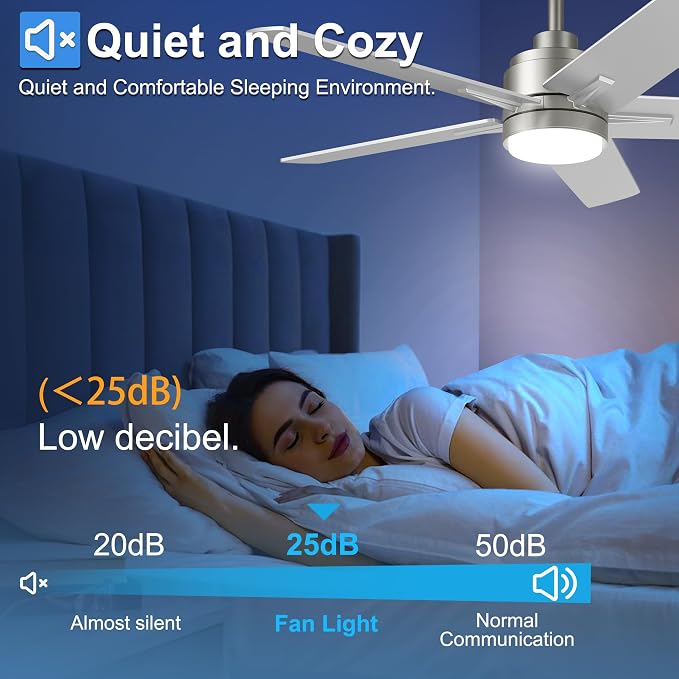 YUHAO 48 Inch Brushed Nickel Ceiling Fan with Light and Remote Control.Noiseless,Dimmable, 3CCT,6 Speeds Reversible, Modern DC Ceiling Fans for Indoor or Covered Outdoor Use,ETL Listed