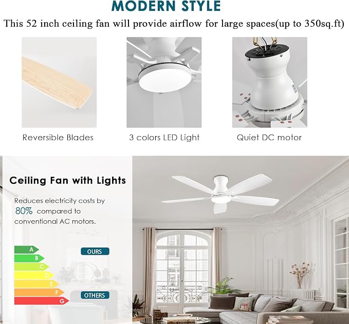 JSAITEE Ceiling Fans with Lights, 52 Inch Low Profile Ceiling Fan with Light and Remote Control, Flush Mount, DC Reversible Motor, Noiseless, White 6 Speeds Ceiling Fan for Bedroom