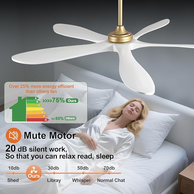 60 Inch White and Gold Ceiling Fans with Lights and Remote, Modern Outdoor Ceiling Fan with Light for Patio Porch Large Room, 3 Wood Blade, Memory Function, Quiet DC Motor, High CFM Airflow