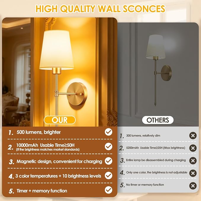 OCATO Battery Operated Wall Sconce: 10000mAh Wireless Wall Sconces Set of Two Rechargeable Lamp Dimmable Magnetic Lights with 7 RGB Colors and Remote Walls Decor for Bedroom Living Room Hallway