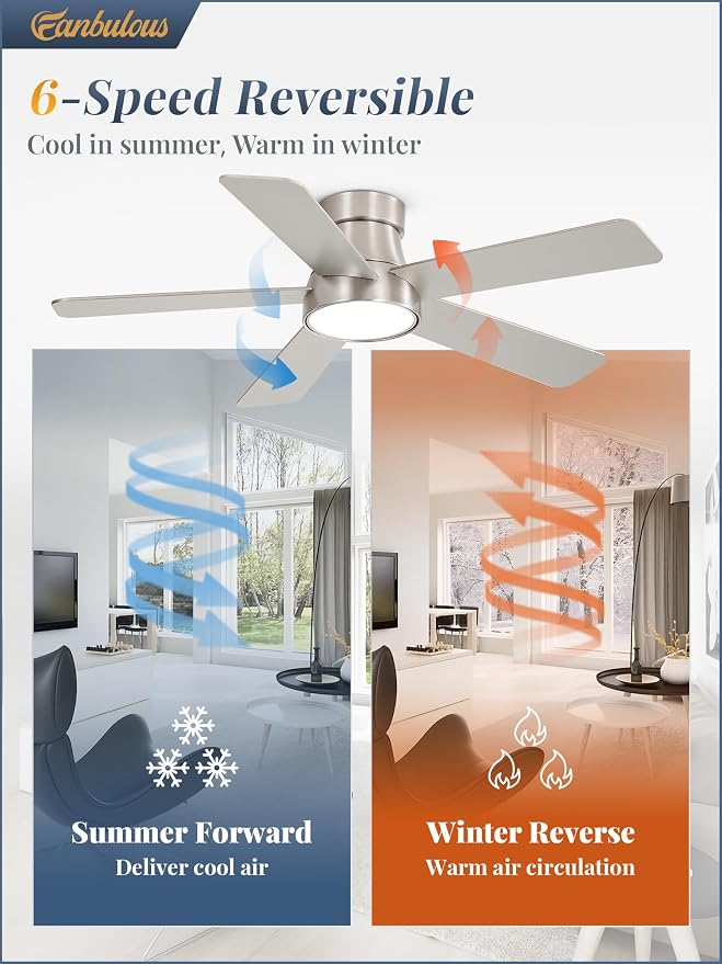 Fanbulous 42 Inch Ceiling Fans with Lights and Remote,Indoor Modern Flush Mount Ceiling Fan with 3CCT 6-Speed Quiet DC Motor,Black Small Low Profile Ceiling Fan for Bedroom Living Room Office(Nickel)
