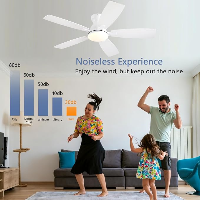 NKPU Ceiling Fans with Lights, Low Profile Ceiling Fan with Light and Remote/APP Control, DC Reversible Motor, Noiseless, Flush Mount, 46inch White Ceiling Fan for Bedroom Indoor/Outdoor Use