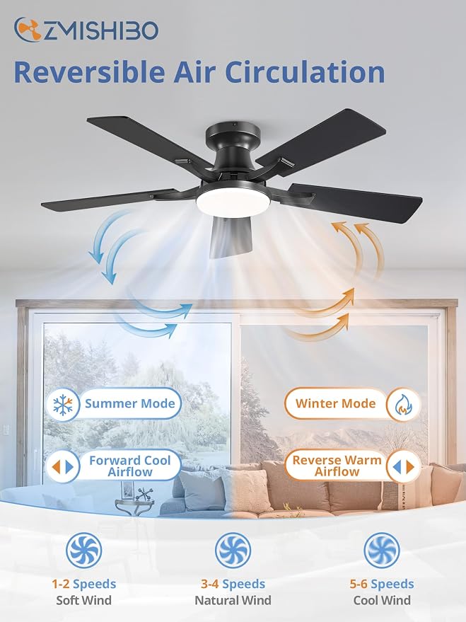 ZMISHIBO 42 Inch Ceiling Fan with Light, App&Remote Control, Flush Mount Low Profile, Dimmable 20W LED Light, Quiet Reversible Motor for Bedroom, Living Room, Apartment, Black