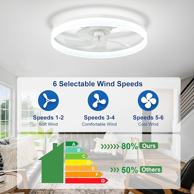 DLLT Bladeless Ceiling Fans with Lights: 24 Inch Modern Flush Mount Low Profile Ceiling Fan with APP Remote Control - White Enclosed LED Fandelier Dimmable Quiet DC Motor for Bedroom Living Room